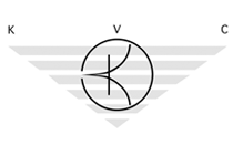 KVC,Inc.